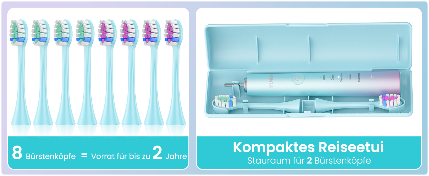 Електрична зубна щітка Yunchi, звукова, для дорослих та дітей - 40000 VPM, USB-C, 5 режимів, інтелектуальна функція, 8 насадок + чохол, блакитна Ycdz-y7