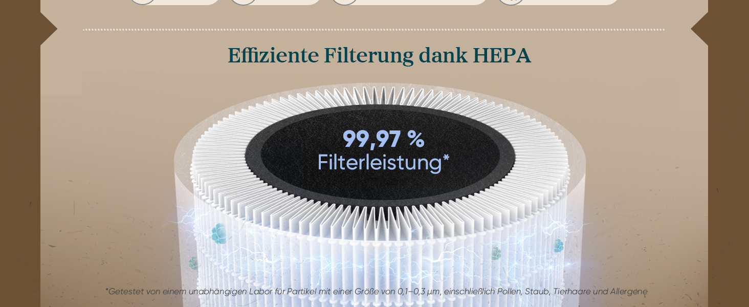 Повітряочисник LEVOIT Core Mini з ароматерапією, HEPA-фільтр, чорний