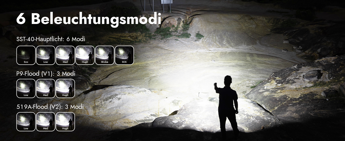 Тактичний ліхтарик WUBEN L1 LED: 2000 люмен, 6 режимів світла, водонепроникний IP68, акумуляторний, з кобурою, чорний (P9)