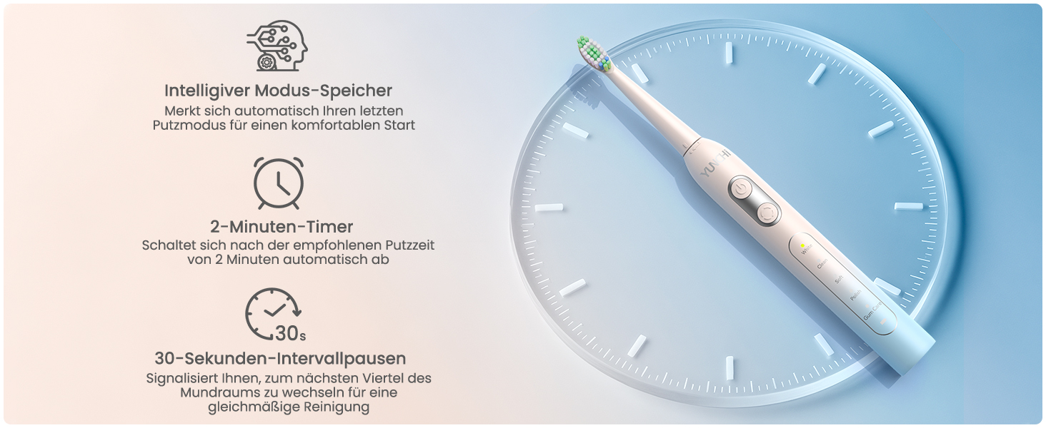 Електрична зубна щітка YUNCHI з USB-C зарядкою, 5 режимів, 8 насадок, для дорослих та дітей, блакитна