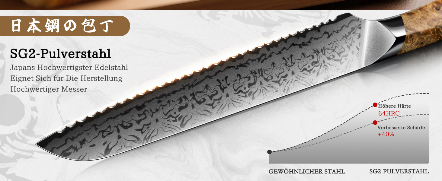 SHAN ZU Ніж кухарський Дамаск 20 см, професійний ніж з японської сталі SG2, ручка з акації, серія WHITE TIGER