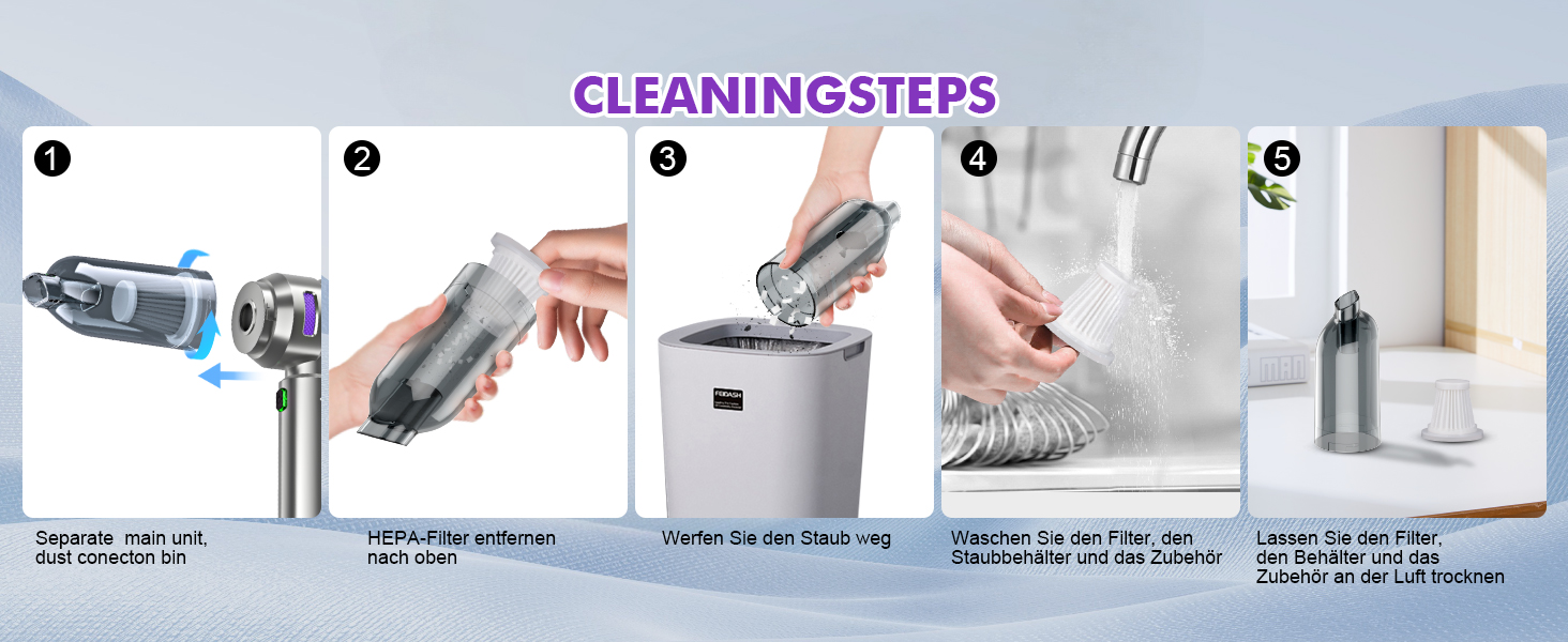 Акумуляторний ручний пилосос 4-в-1 для авто та дому, бездротовий пилосос з потужністю 28000Па та електричним обдувом (3 режими, 24000 об/хв) для прибирання салону, кухні, ПК та диванів