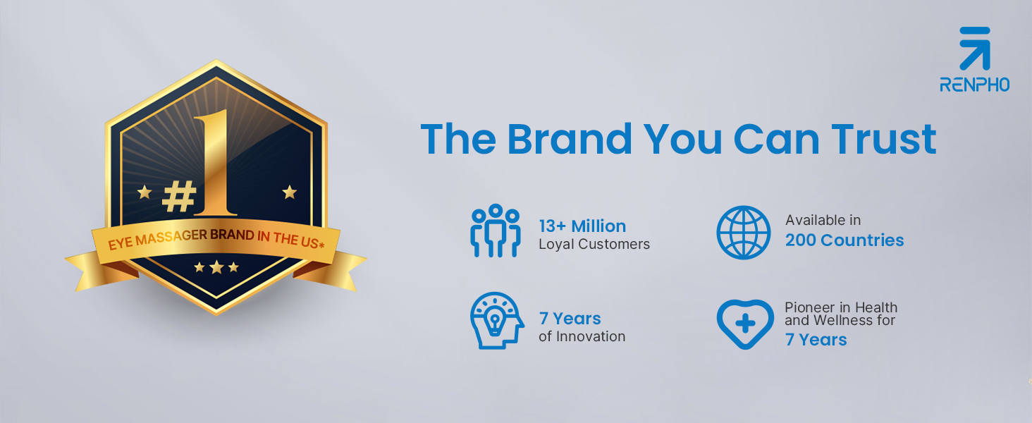 Масажер для очей RENPHO Eyeris 1 з підігрівом, вібрацією та Bluetooth, для зменшення темних кіл та сухості очей, покращує сон, зелений колір