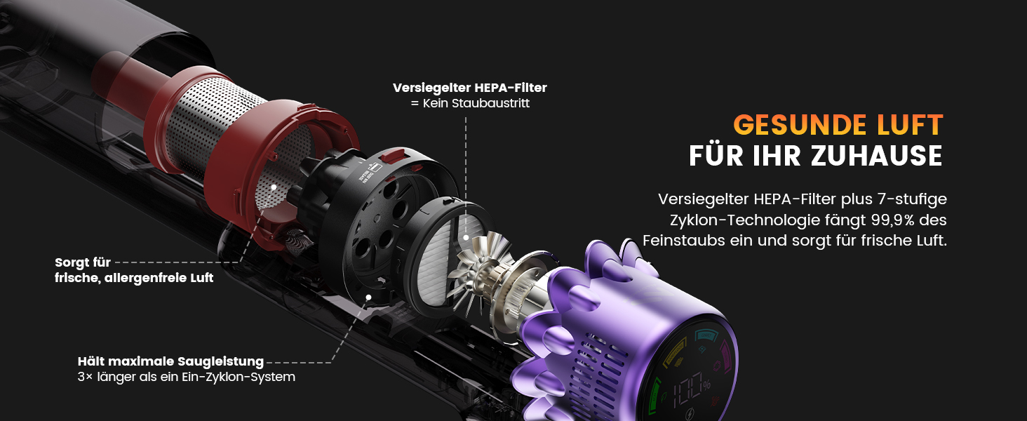 Акумуляторний пилосос AlloyMove A05: 50000Pa, 550W, 80 хвилин, LED дисплей, антизаплутувальна щітка, 7-ступенева фільтрація, для тварин, твердих поверхонь та килимів