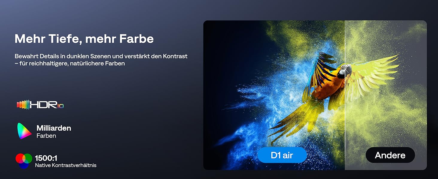 Проектор Aurzen D1 Air Smart: 1080P, 4K, HDR10, Dolby Audio, Netflix, USB-C, Автофокус, Компактний
