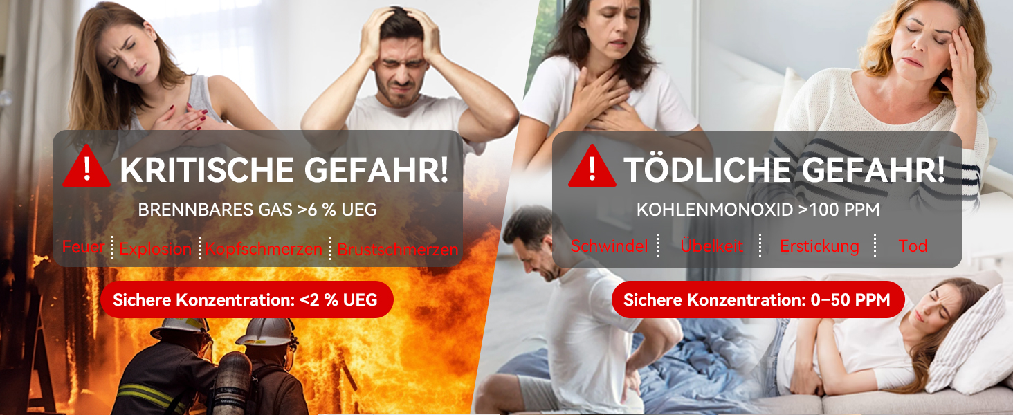 Детектор чадного газу та газу з вилкою, 4-в-1 CO-детектор з датчиком температури та вологості, з акустичним сигналом для дому та автокаравану, 1 шт. (Чорний)