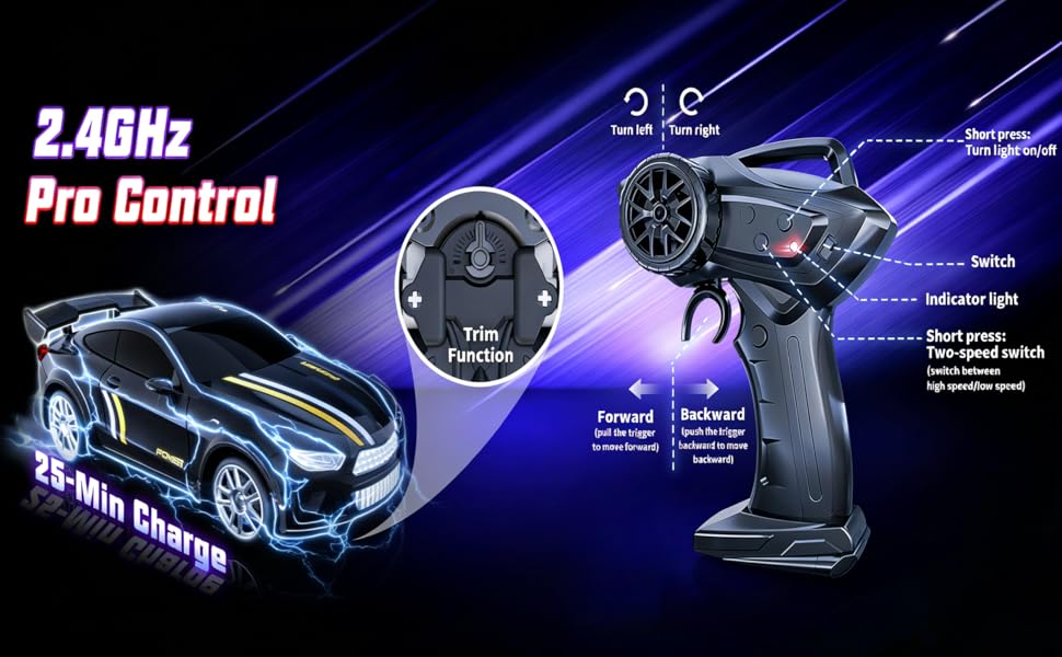 RC Дрифт-кар Umikk Mini Pro 1:64, 4WD, радіокерування, подарунок для дорослих (Стиль 4)