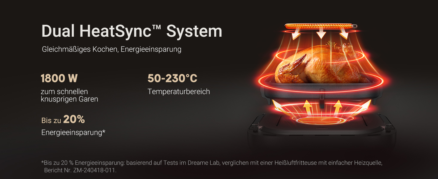 Аерофритюрниця Mova AeroChef FD10 Pro на 6 літрів, безмасляна фритюрниця з конвекцією повітря та металевою чашею