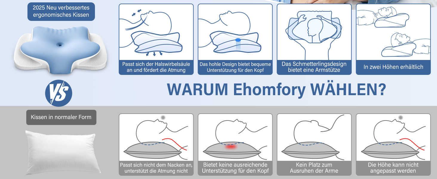 Подушка для шиї з піною з пам'яті, дихаюча, ергономічна, 65x37x10/12 см (Блакитна)