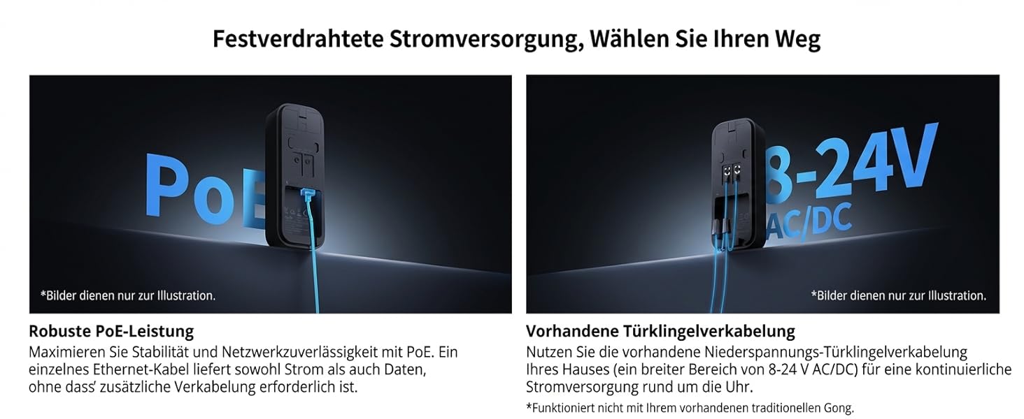Aqara G400 Відеодзвінок з Chime, 2K HD, PoE/Кабель, HomeKit, Розпізнавання, IP65