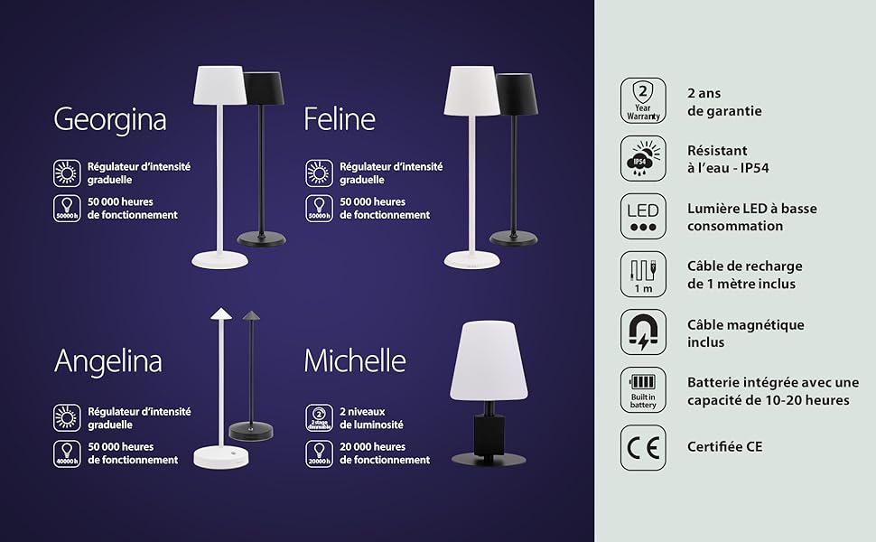 LED-світильник SECURIT 'Feline' - диммер, бездротовий, акумуляторний, з USB-магнітним кабелем, для бару/кафе/ресторану/готелю, 38x11x11 см, білий