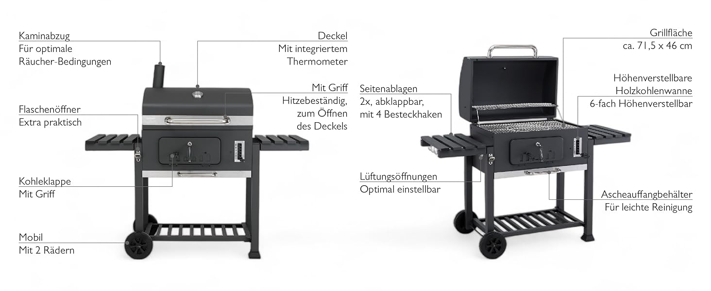 Тіпро Торонто XXL, гриль на вугіллі / гриль-возна, з нержавіючою ручкою, термометром та регульованим рівнем для вугілля, камінний заслін та колова клапана, розміри: 152 x 73 x 137 см