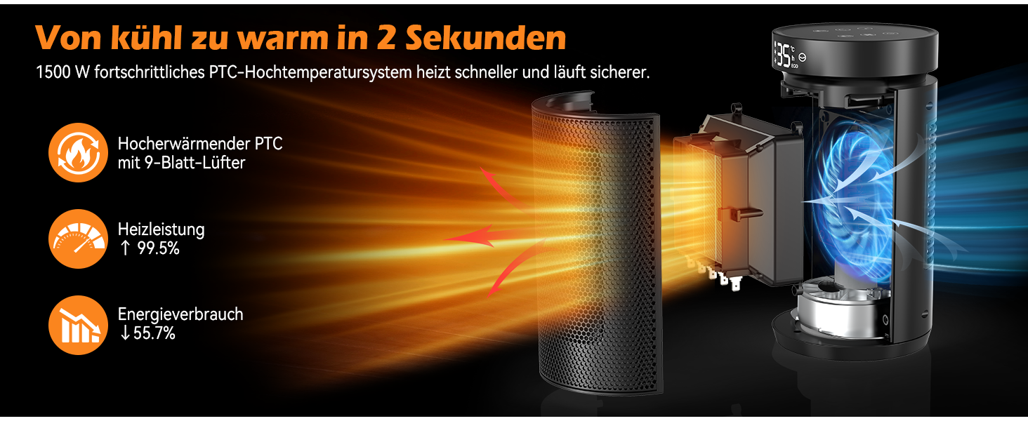 Електричний обігрівач 1500W з PTC керамічним нагрівачем, тихий (34 dB), з термостатом, таймером (12 год) та захистом від перегріву та перекидання. З пультом керування, чорний.