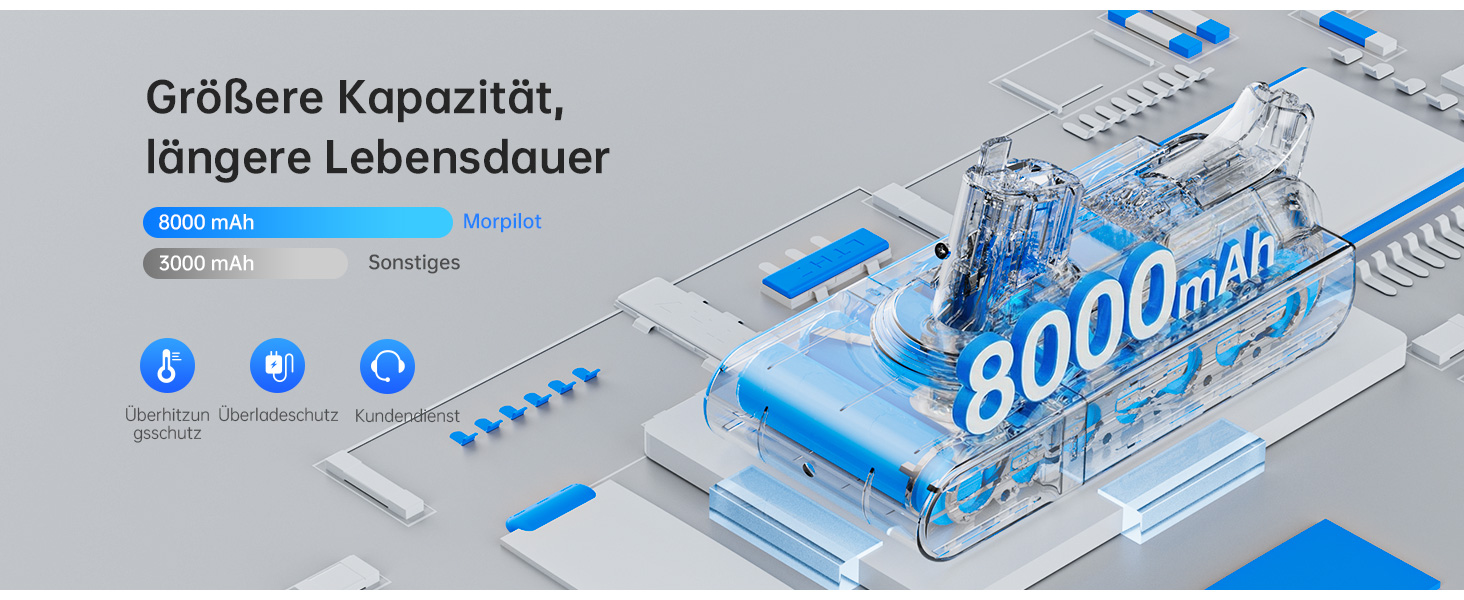 Акумулятор Morpilot V7 8000mAh для пилососа Dyson V7 SV11 Animal, Motorhead, Pro, Trigger, Fluffy + фільтри (V11 8.0Ah)