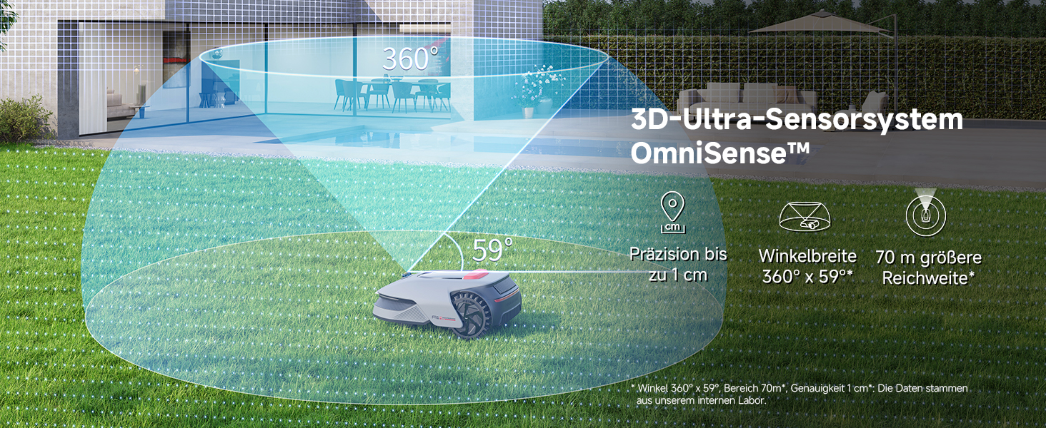 Робот-газонокосар Dreame A1 Pro без дроту, LiDAR 360°, 2000 м², керування через додаток, OmniSense, розумне уникнення перешкод, 66.5x43.7x26.1 см
