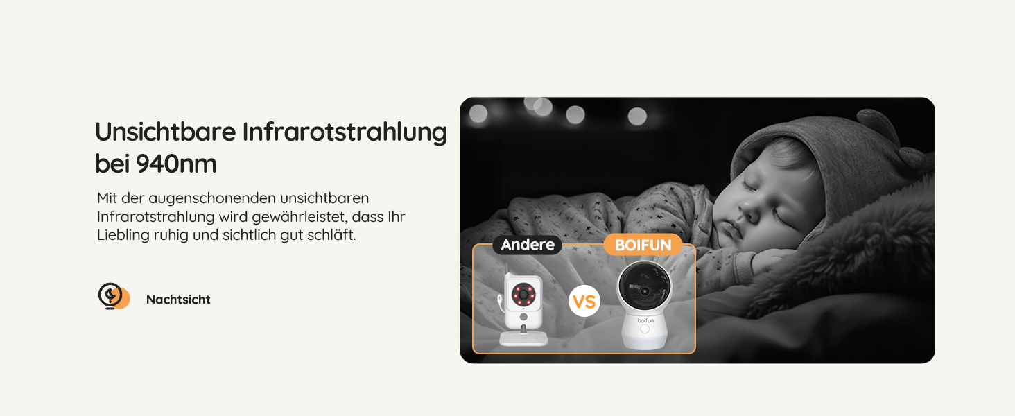 Відеоняня BOIFUN з камерою Wi-Fi 4MP, моніторинг через додаток, виявлення положення дитини, нічник, нічна зйомка, датчик руху/плачу/звуку, автотрекінг, сповіщення про вихід за межі зони