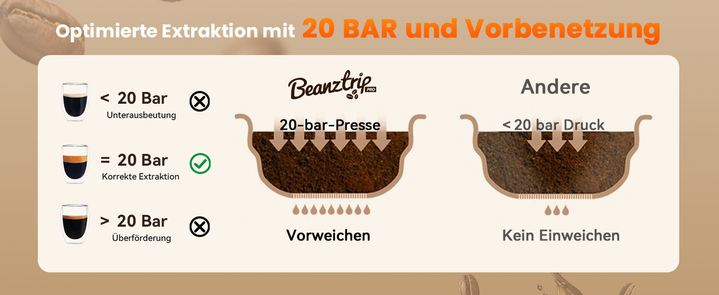 Портативна кавомашина BeanzTrip H02 PRO з акумулятором, 2-в-1: для капсул та меленої кави, 20 Bar, USB-C, для подорожей, кемпінгу, чорна