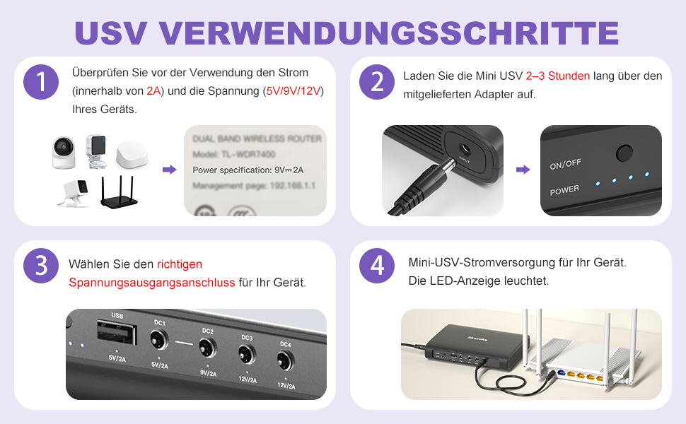 Mini USV Skazeke 27000mAh з 5 виходами DC 5V/9V/12V/2A, USB 5V/2A для роутера/модему/IP-камери/Spectra S2 та іншого обладнання (55.5 Вт)