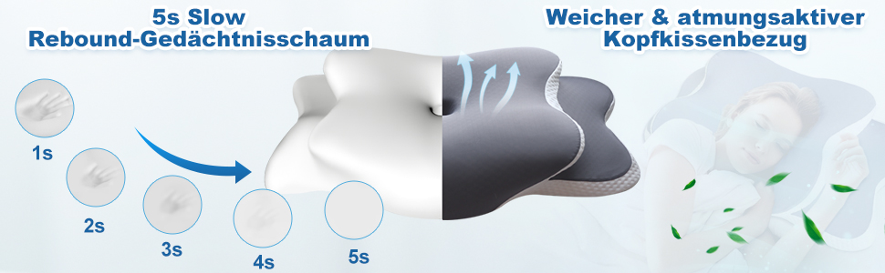 Ортопедична подушка для сну - Memory Foam, для тих, хто спить на боці, спині та животі, з ефектом охолодження, знімний чохол (Сіра)