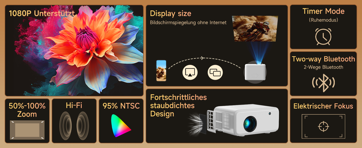 Міні проєктор VISULAPEX V3PRO: 12000LM, 1080P, WiFi, 5G, Zoom, для телефону, TV Stick, X-Box, ноутбука, білий
