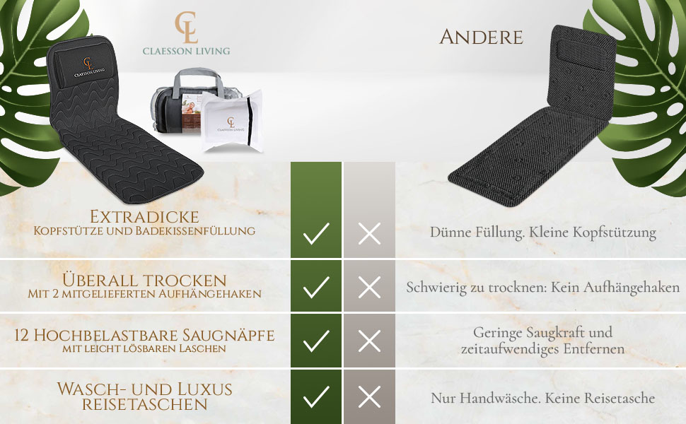 Подушка для ванни повного тіла 125x43 см - килимок для ванни з підголовником для підтримки шиї, спини та ніг - з мішком для прання та подорожей та гачком для швидкого сушіння - (Чорний)