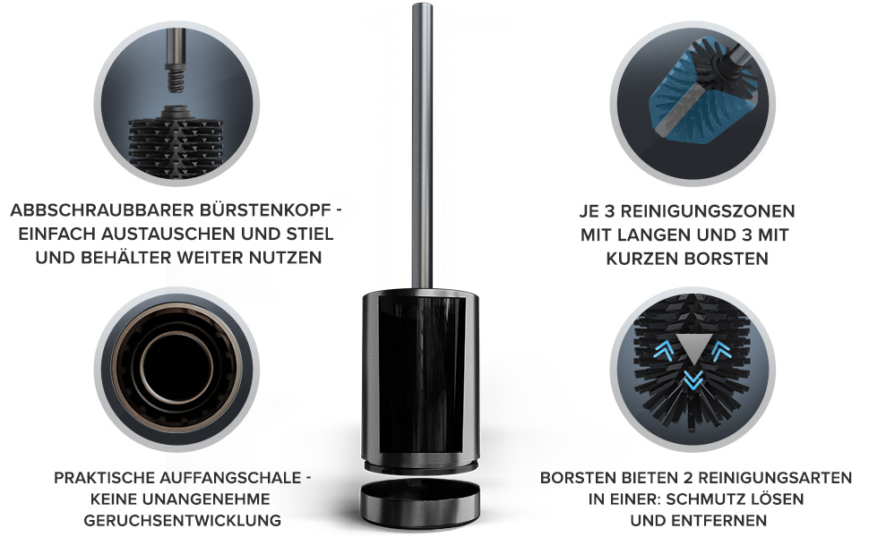 Торцева щітка для унітазу ROMO | Силіконова щітка для унітазу | З вентиляцією | Свободно стояча | Замінний WC-головка з нержавіючої сталі | Знімна підставка для крапель | Торцева щітка без кріплення до стіни (Без бачка, Gunmetal)