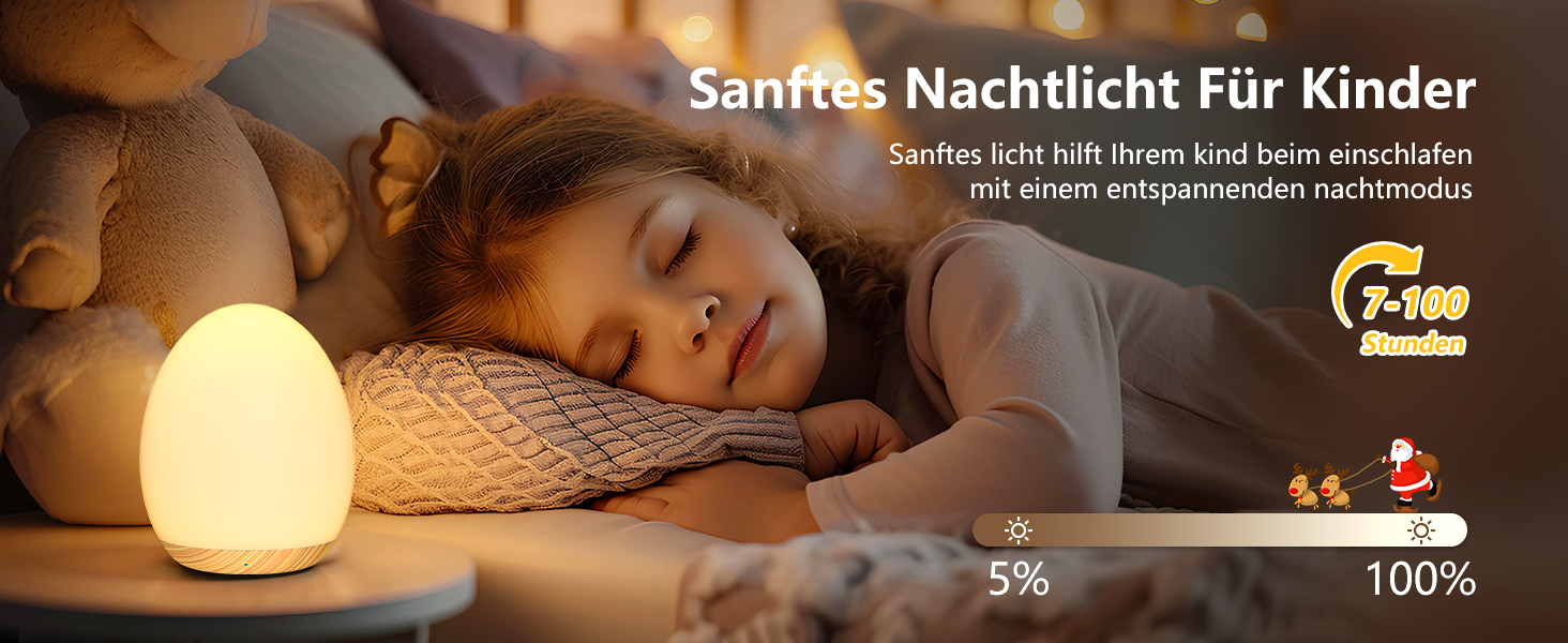 Нічник-проєктор MediAcous для дітей та немовлят: 8 кольорів, регулювання яскравості, таймер 1 година, сенсорне керування, USB LED, декорування дитячої кімнати (білий, текстура дерева)