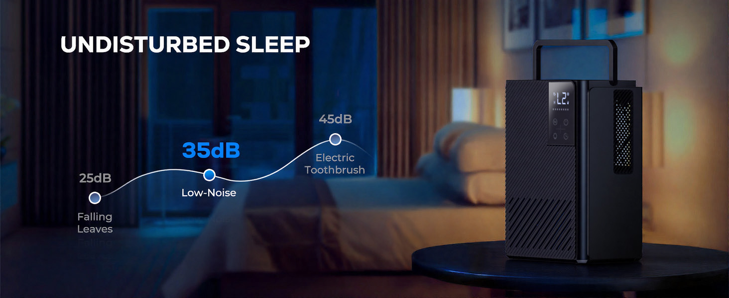 Електричний осушувач повітря 2500 мл з автовимкненням та розморожуванням, 7 кольорів підсвічування, тихий осушувач для дому, портативний, білий