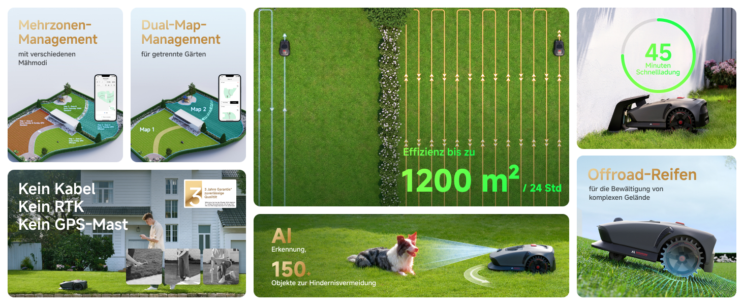 Робот-газонокосарка Dreame з 3D LiDAR, бездротова установка, точна навігація до 1000 м², розумне уникнення перешкод, керування через додаток, покращені колеса, U-подібне косіння, швидка зарядка
