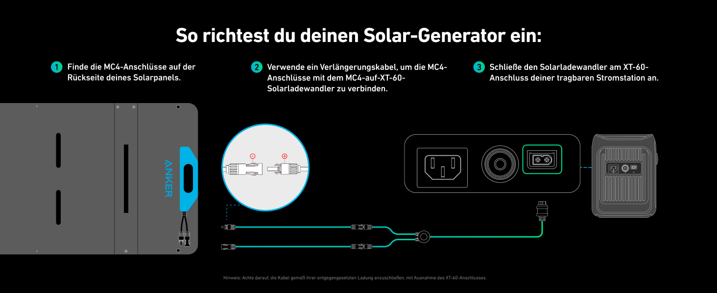 Портативна електростанція Anker SOLIX 1800W з LiFePO4 акумулятором, сонячний генератор, UltraFast зарядка, для кемпінгу та резервного живлення (C1000 з 1*400W)
