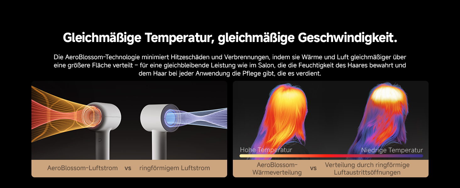 Фен для волосся MOVA Shine 20 з дифузором, високошвидкісним двигуном та плазмовим доглядом, NTC-контролем температури, Gold