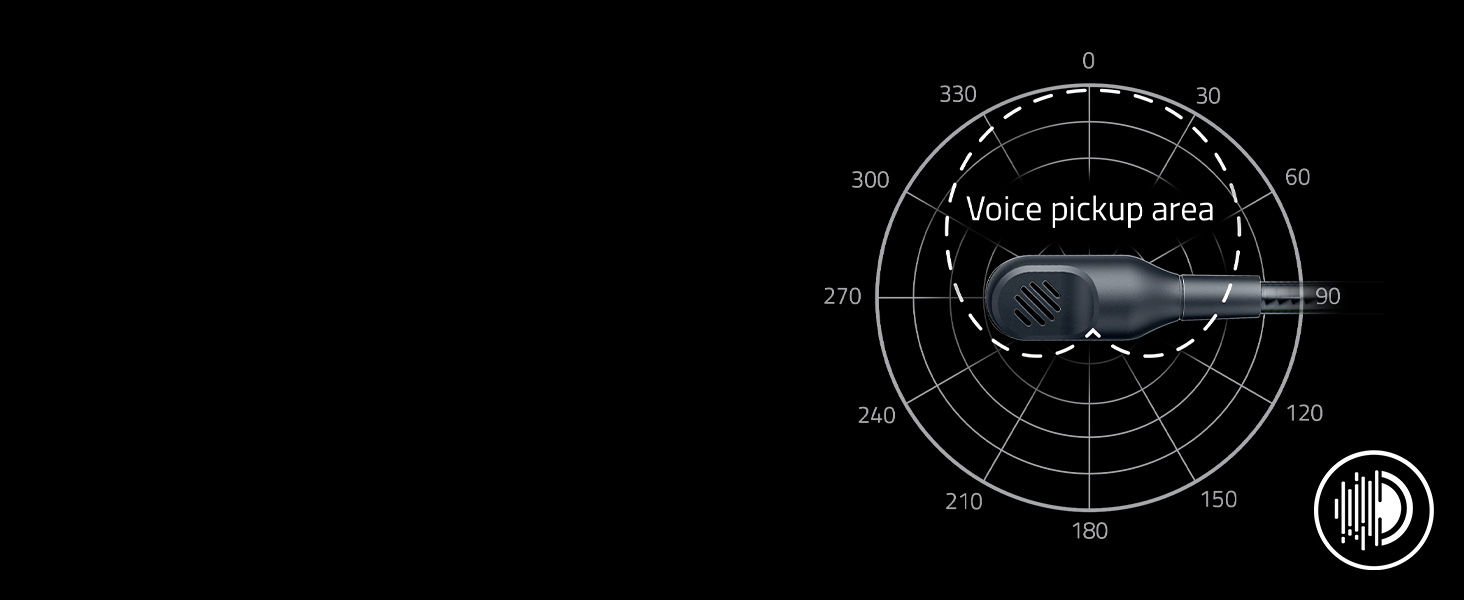 Ігрова гарнітура Razer BlackShark V2 X White — дротова навушники для кіберспорту, 7.1 Surround Sound, 50мм Triforce драйвери, мікрофон HyperClear Cardioid, білий колір