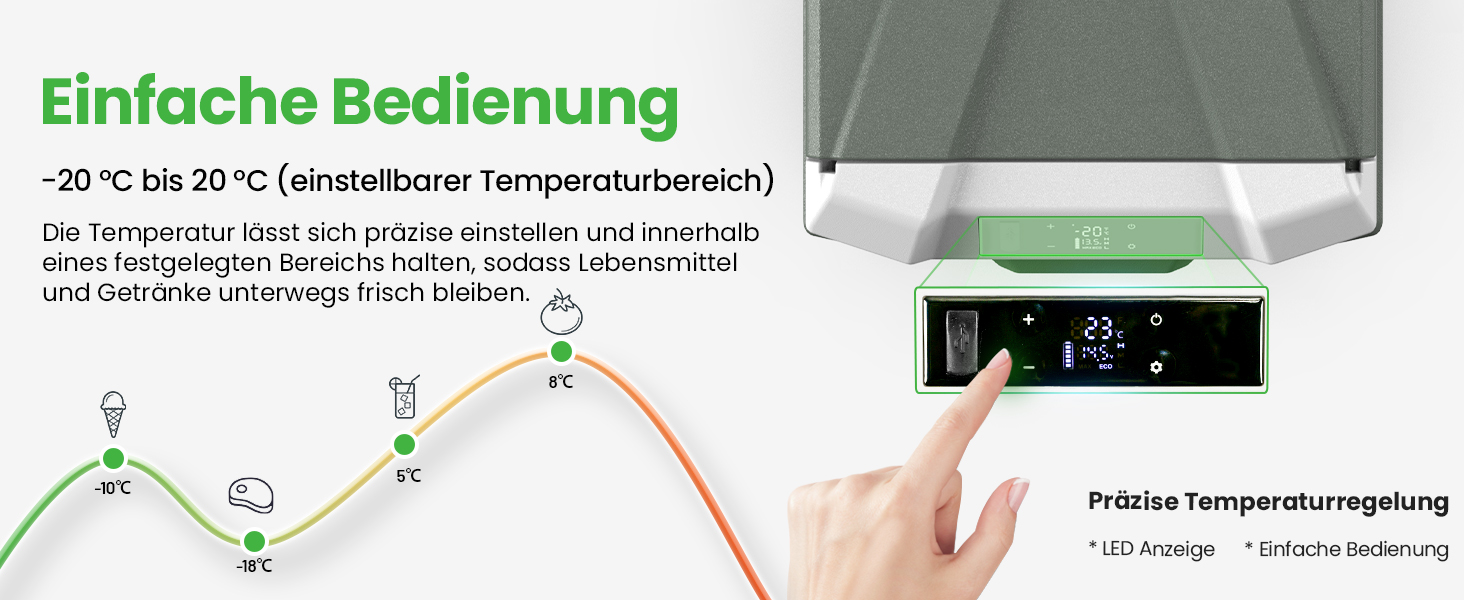 Автохолодильник Alpicool 35L компресорний 12/230V: для авто, кемпінгу, риболовлі -20°C