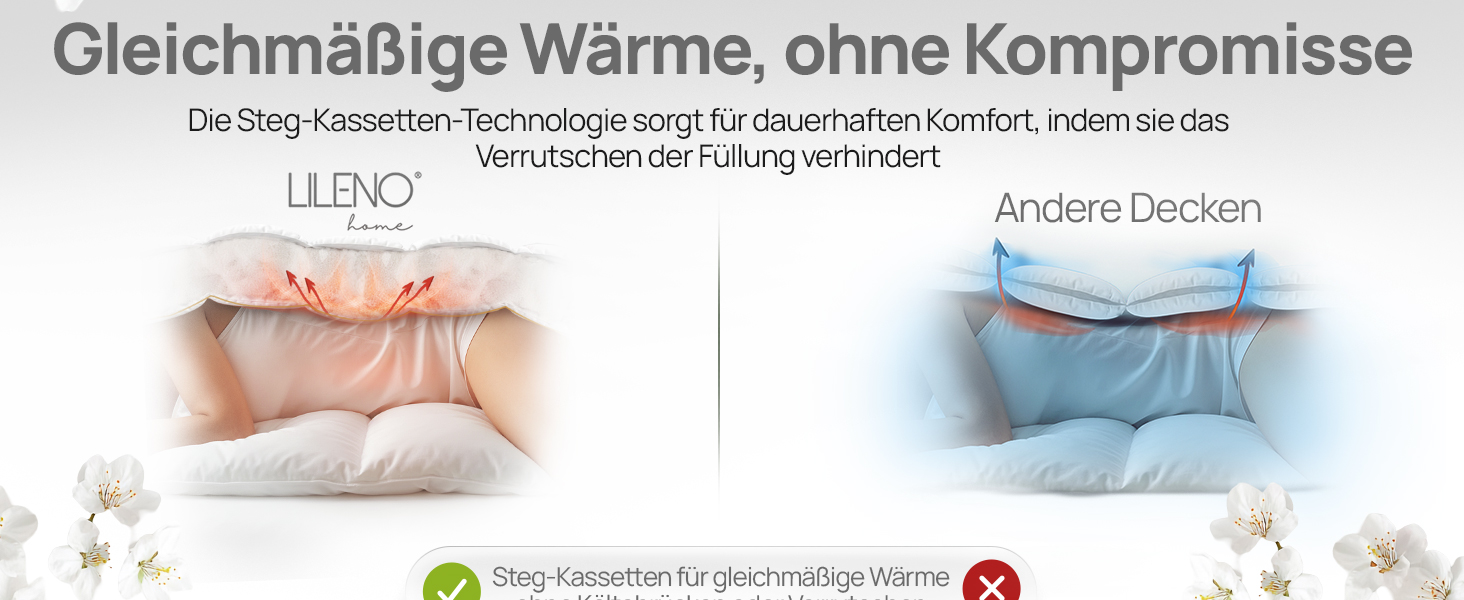 Зимові ковдри LILENO HOME 155x220 см [2 шт] - тепла зимова ковдра для комфортного сну, ковдра для алергіків, витримує прання до 95°C