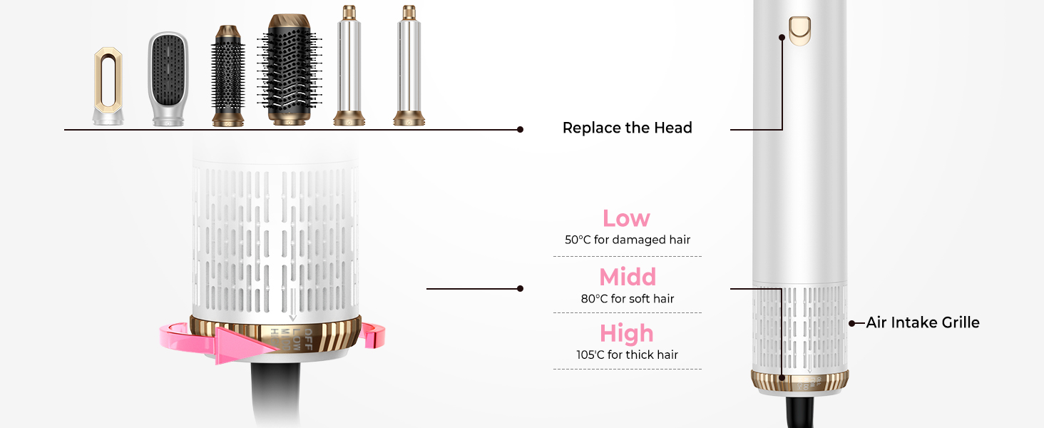 Atopskins Airbrush Haarstyler 5-в-1: Фен-щітка, стайлер для волосся, випрямляч, плойка, об'ємний фен (біло-сірий)