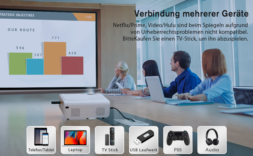 Портативний проєктор Smart Mini Beamer 4k з автофокусом та корекцією трапецеїдальних спотворень, 28000 люмен, WiFi6, Bluetooth, Full HD 1080P, 210° оберт, для домашнього кінотеатру та використання на відкритому повітрі (сумісний з Netflix та Dolby Audio, модель A-25000L)