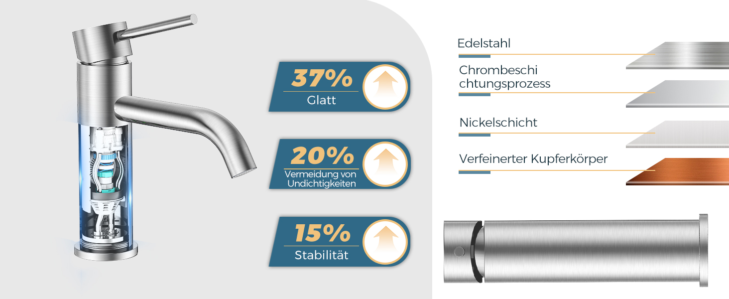 Змішувач для ванної кімнати FORIOUS з набором для зливу, чорний, висота виливу 190 мм, однорідний, для умивальника, нержавіюча сталь