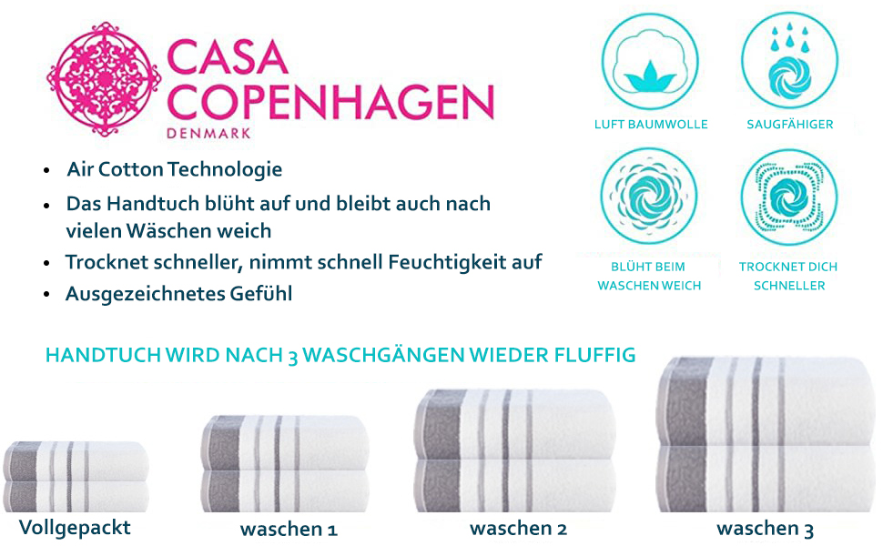 Набір рушників Casa Copenhagen White Bay, 600 г/м Єгипетська бавовна, 6 предметів, білий з сірою/бежевою обробкою