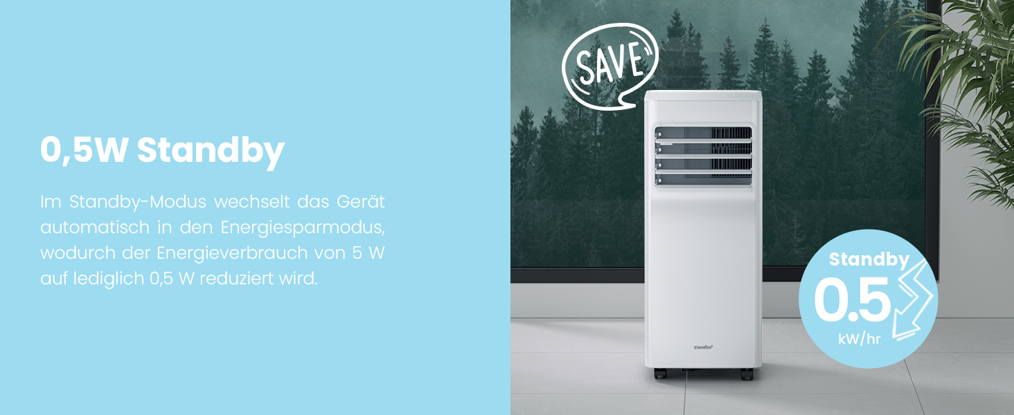 Мобільний кондиціонер Comfee Breezy Cool Pro 2.0 7000 BTU/2.0kW з Wi-Fi, охолодження, вентиляція, осушення – для кімнат до 25 м²