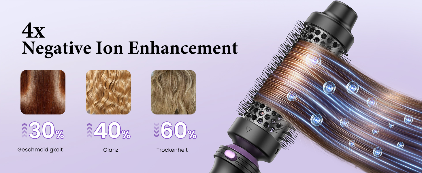 BESTOPE PRO Локкенстаб: Набір випрямляча та плойки 5-в-1 з термощіткою, 3 плойки (9-25 мм) для великих локонів, 13 температур, захисне покриття, рукавичка, затискач (базальтовий чорний)