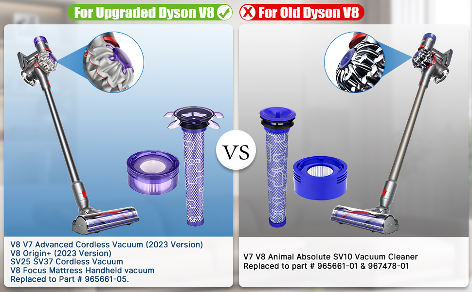 Змінний фільтр Erinice SV25 для акумуляторного пилососа Dyson V8 V7 Advanced V8 Origin Фільтр пилососа SV37 V8 Фільтр для матраца Dyson V8 Focus, замінює на частину 965661-01 & 965661-01