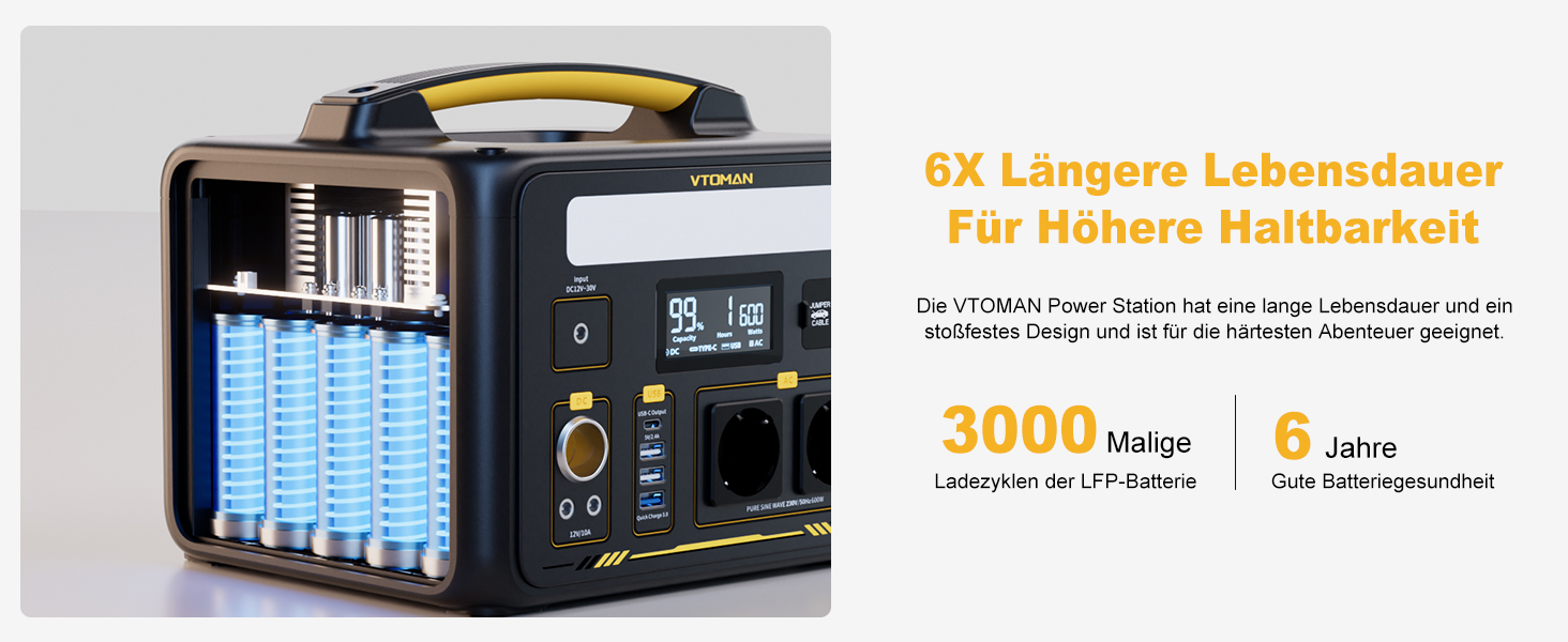 Портативна електростанція VTOMAN Jump 600X: 600W, 299Wh, LiFePO4, сонячний генератор, розширювана ємність
