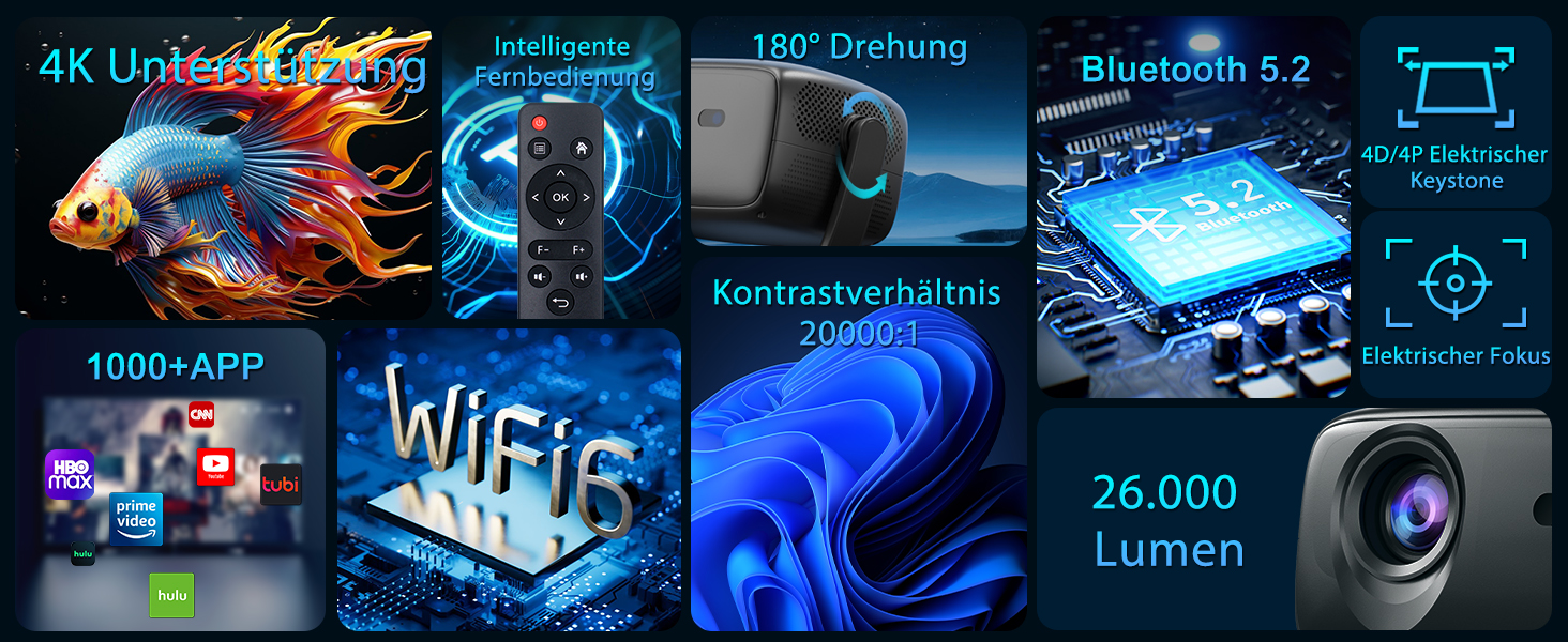 Проектор Smart Beamer WiFi для домашнього кінотеатру: 16000 Люмен, Full HD, електричний фокус, 200 дюймів, Bluetooth, сумісний з iOS/Android/Fire Stick/Laptop/PS5 (4K проектор з поворотним кріпленням)