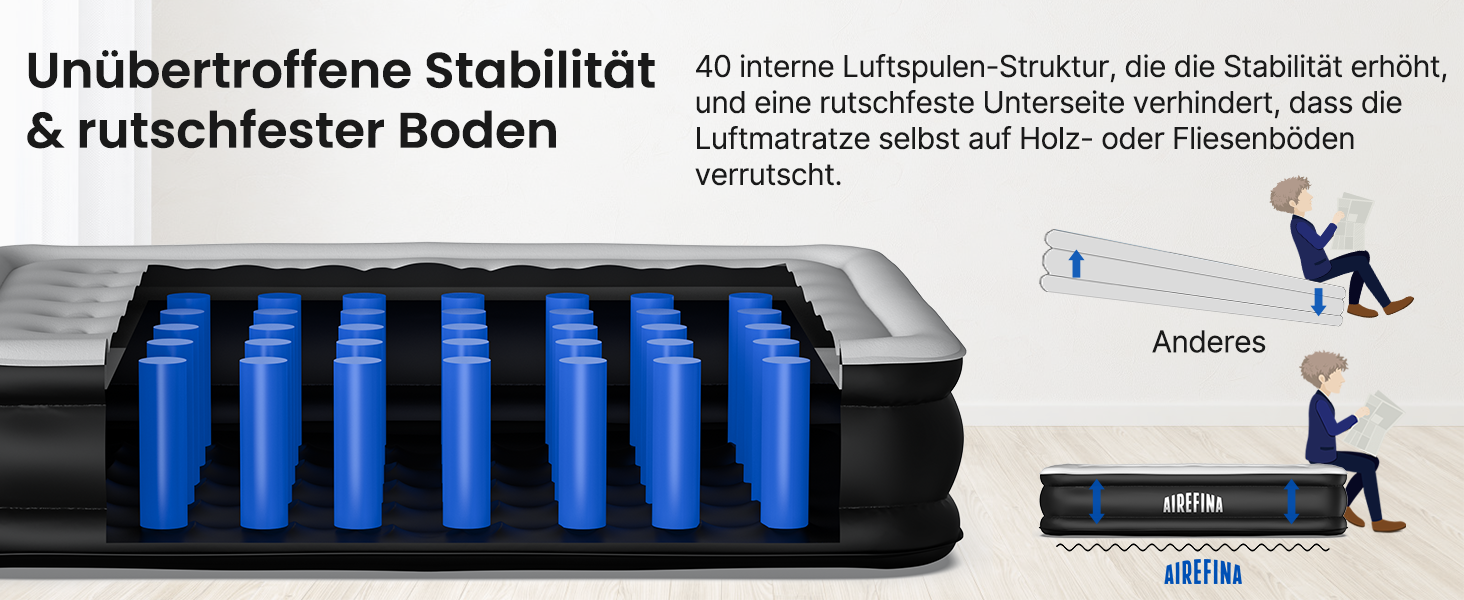 Надувний матрац Airefina Queen, надувний матрац із вбудованим насосом, надувне ліжко, що самонадувається за 3 хвилини, надувне ліжко для кемпінгу та гостьового ліжка, міцне та портативне надувне ліжко 203 x 152 x 46 см Queen (203152 см)