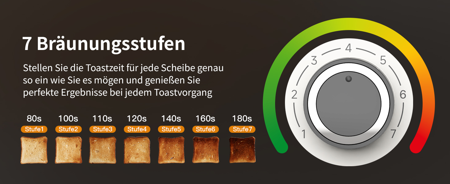 Тостер aeco toastlab Elite 2 відділення, підставка для булочок, широкі слоти, 6 рівнів підсмажування, 10 програм, 850 Вт, LCD-дисплей, функція підняття, розморожування, піддон для крихт