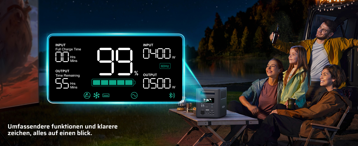 Портативна електростанція AFERIY 1800W 1024Wh LiFePO4, сонячний генератор з швидкою зарядкою за 1 год, UPS <10мс, 9 виходів, чиста синусоїда 230V, керування через APP, BMS, для кемпінгу та дому