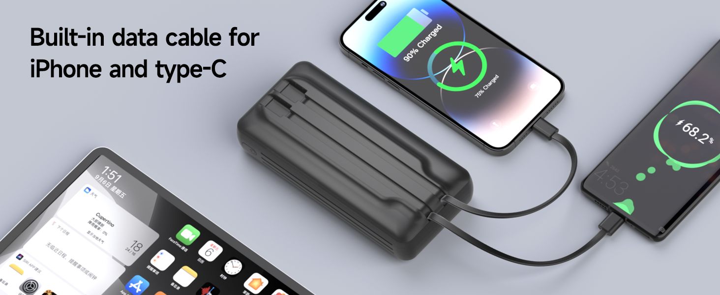 Входи, 4 виходи, компактний для смартфонів/планшетів, 27000mAh, QC 22.5W & USB-C PD 20W, 2