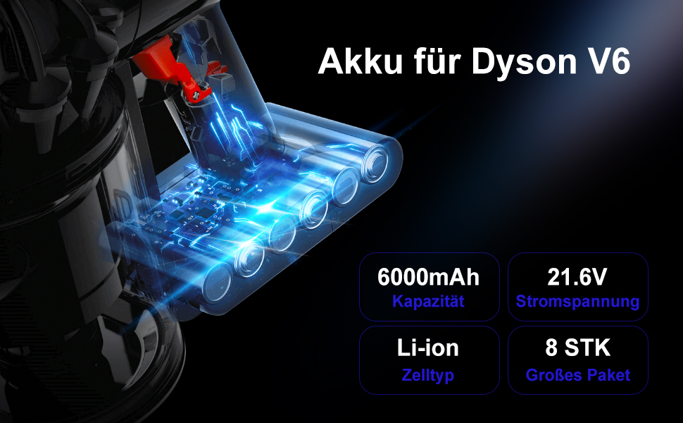 Змінна батарея EVARY 6000 мАг для Dyson V6, сумісна з DC62/DC58/DC59/DC61, в т.ч. 2 фільтри щітка