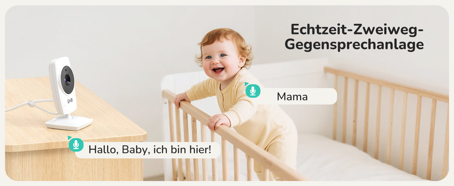 Відеоняня GHB з камерою та LCD-екраном 3.2