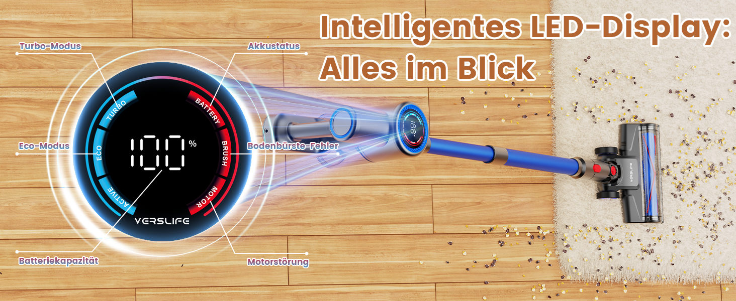Версліф: Бездротовий акумуляторний пилосос 500W, 45 хв роботи, 40kPa, LED-дисплей, для дому та авто, синій